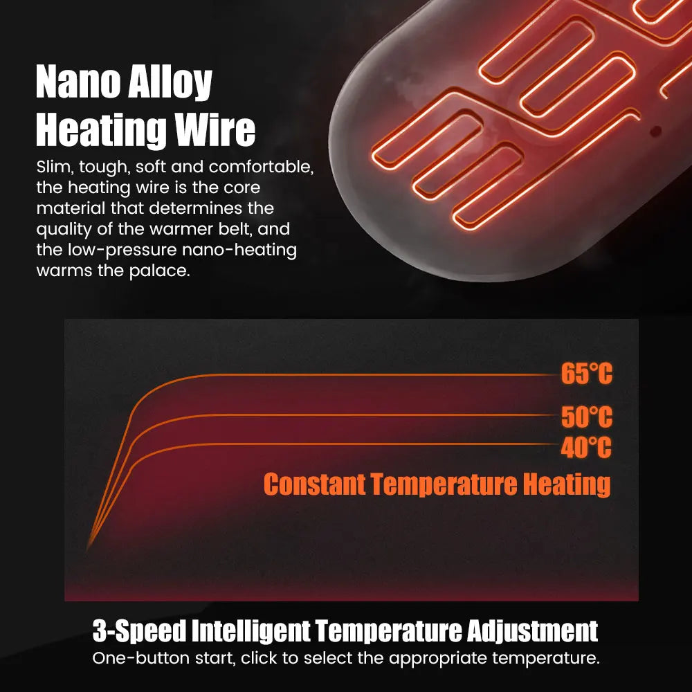 Menstrual Pain Relief Abdomen Heating Massager Electric Warm Palace Belt Women Vibrating Massage For Uterus Period Cramp Relief| |   - AliExpress